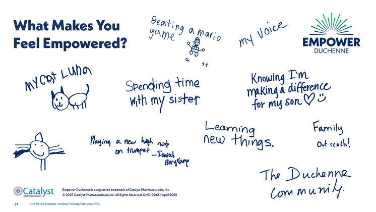 What Makes You Feel Empowered? What Makes You Feel Empowered?